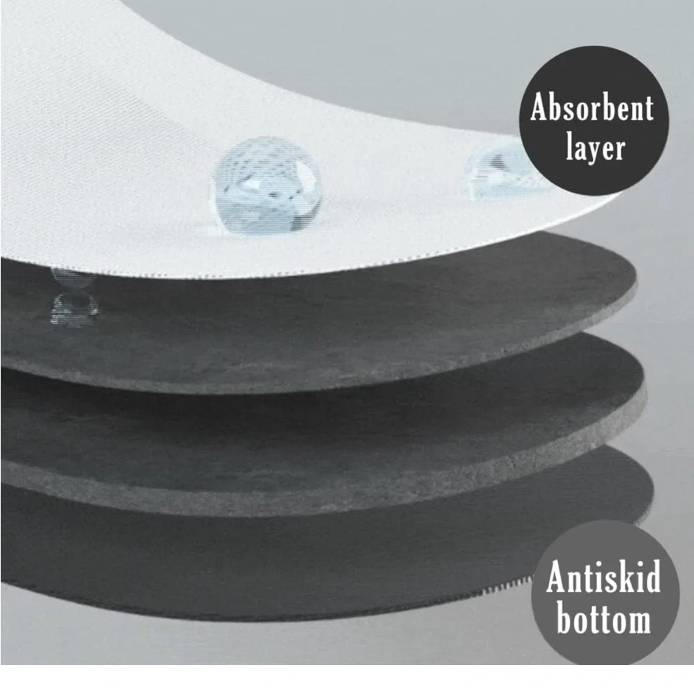 Boho Half Round Super Absorbent Thin Rubber Non-slip Bottom Shower🛁Rug